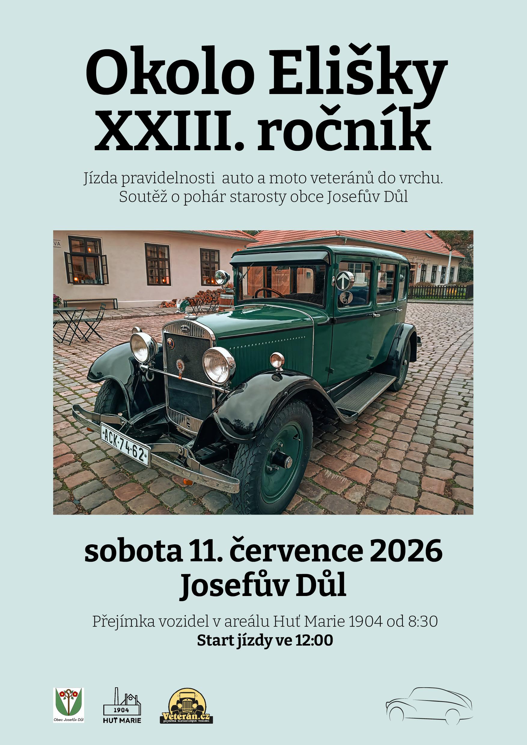 Kliknutím zavřete okno